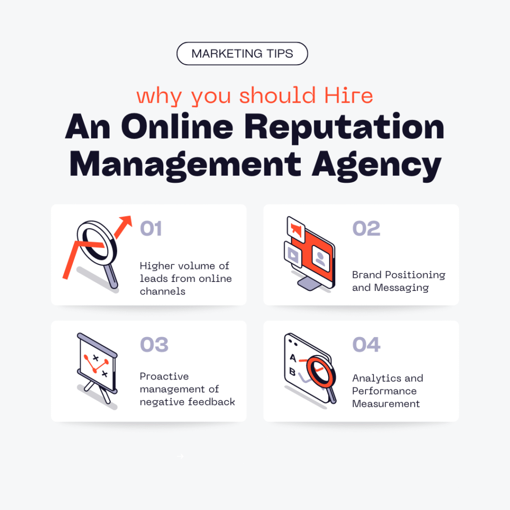 An Online Reputation management Agency